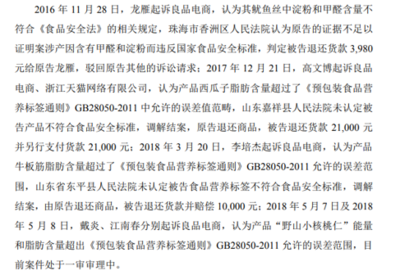 良品鋪子IPO過會，休閑食品賽道誰主沉??？散裝食品的挑戰與機遇