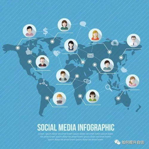 在贛州，如何利用網(wǎng)絡(luò)技術(shù)服務(wù)高效建立社交圈 20條實(shí)用技巧